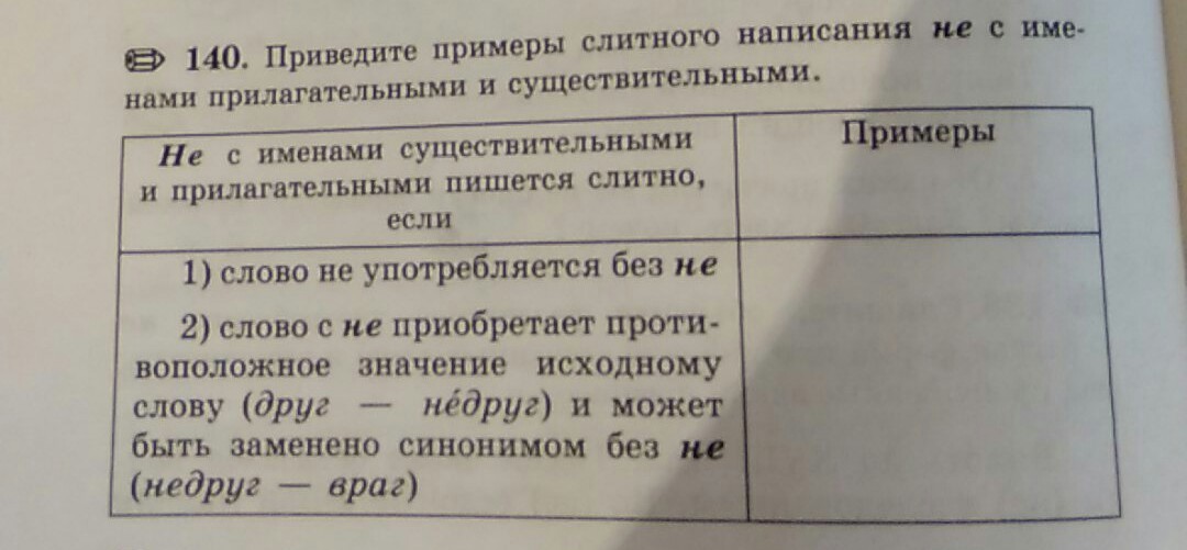 Не с существительными и прилагательными примеры. Не с существительными примеры. Русский язык 7 класс приведите примеры слитного написания.