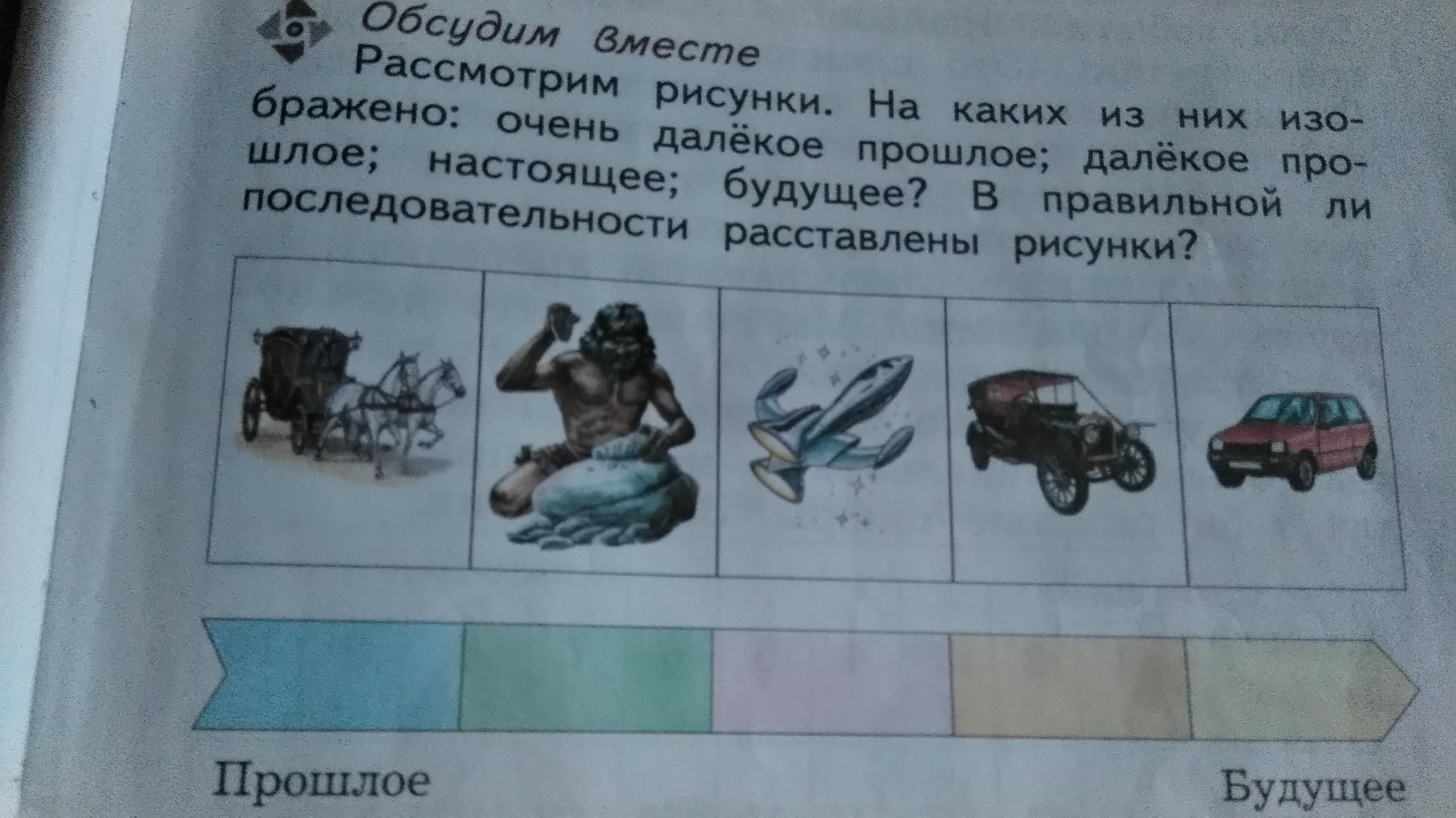 Рассмотрите рисунки что на них изображено. Рассмотрим рисунок на страницу 26. 18 Рассмотри рисунки из них. Отметь рисунки на которых изображены люди живущие в далёком прошлом. Рассмотрите рисунок 74 и скажите какие из тел.