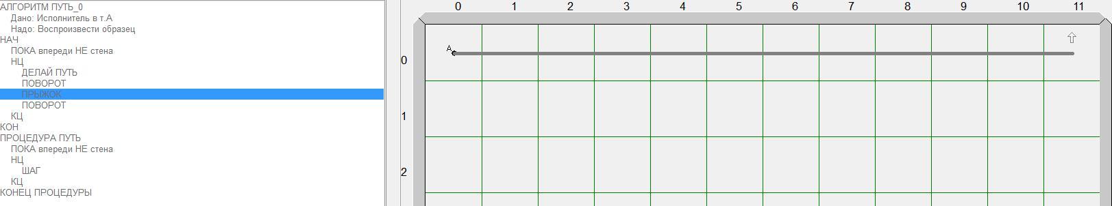 Линия исполнителя. Исходное положение Грис в левом Верхнем углу направление вниз. Исходные данные для Грис. Сделай путь в Грис. Исходное положение Грис в левом Нижнем углу направление вправо.