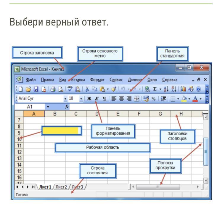 Строка колонка. Колонка и строка. Панель вывода в excel. Как выглядят заголовки строк и Столбцов?. Рабочая строка колонка заголовка панель.