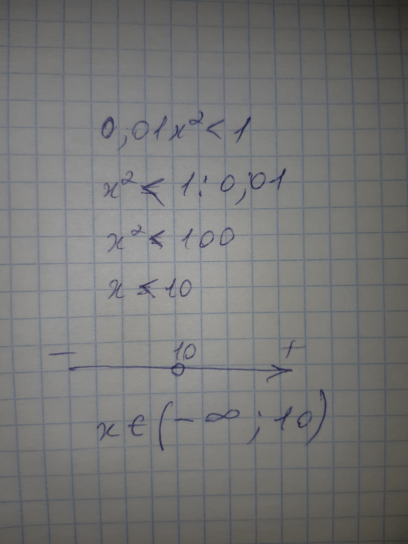 X2 10x 0 неравенство. X^2>529. Х^2>529. Х²+х-30<0 неравенство.