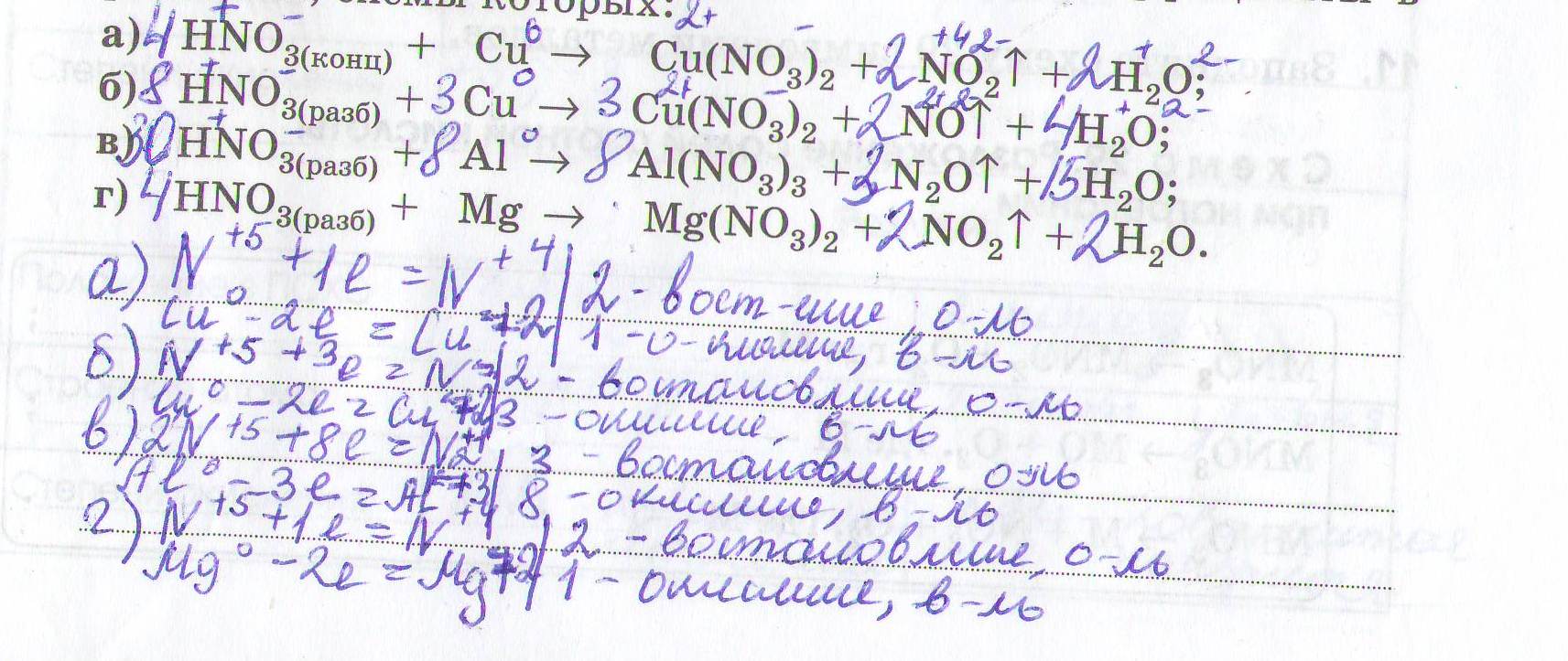 Дана схема окислительно восстановительной реакции h2o2 nh3 h2o n2