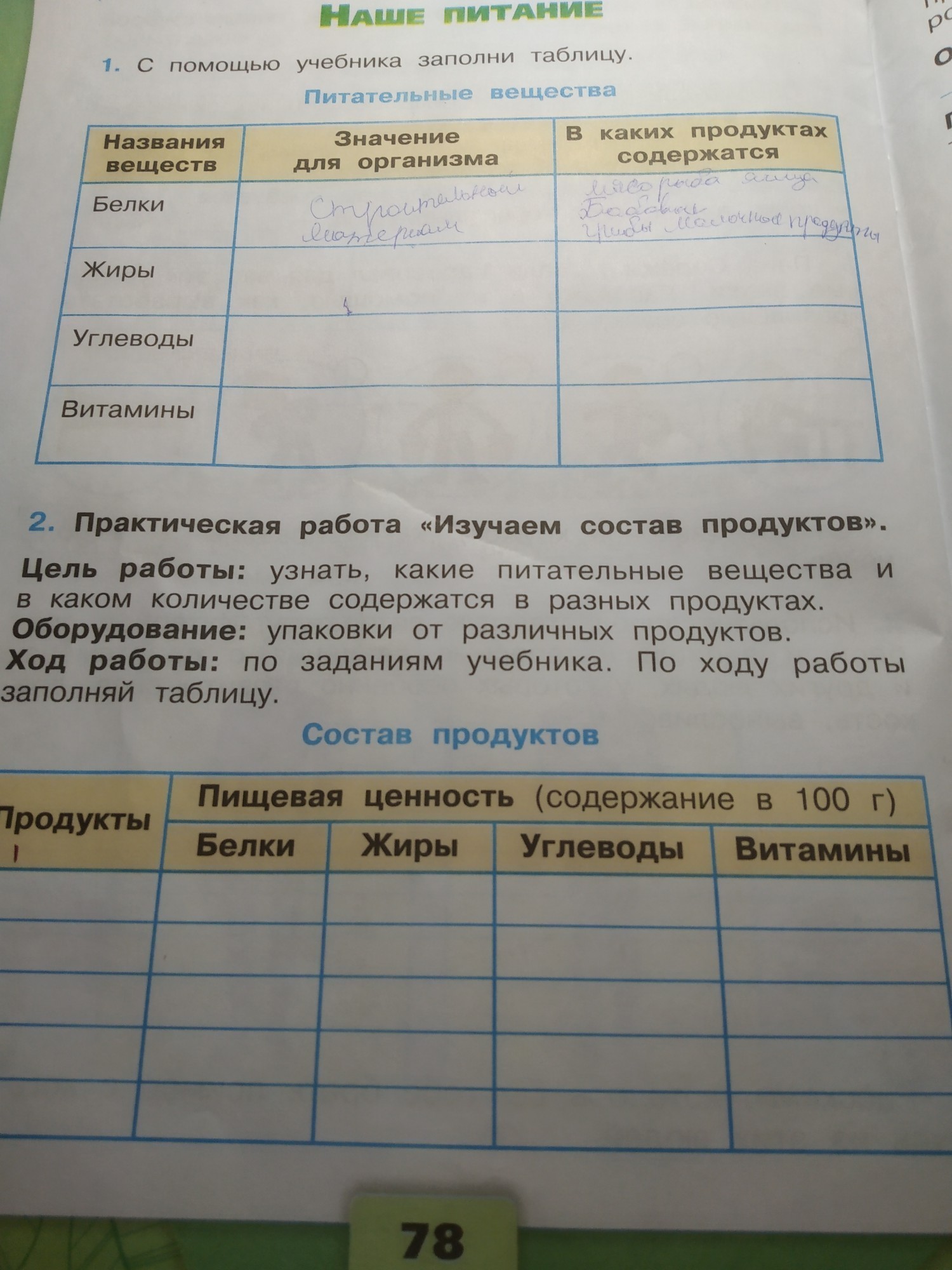 Задание 9 заполните таблицу. С помощью учебника заполни т. С помощью учебника заполни таблицу. ФС помощью учебника заполните таблицу. С помощью учебника дополни таблицу.