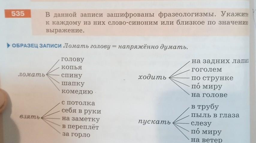 В данной записи. Как зашифровать фразеологизм давать голову на отсечение.