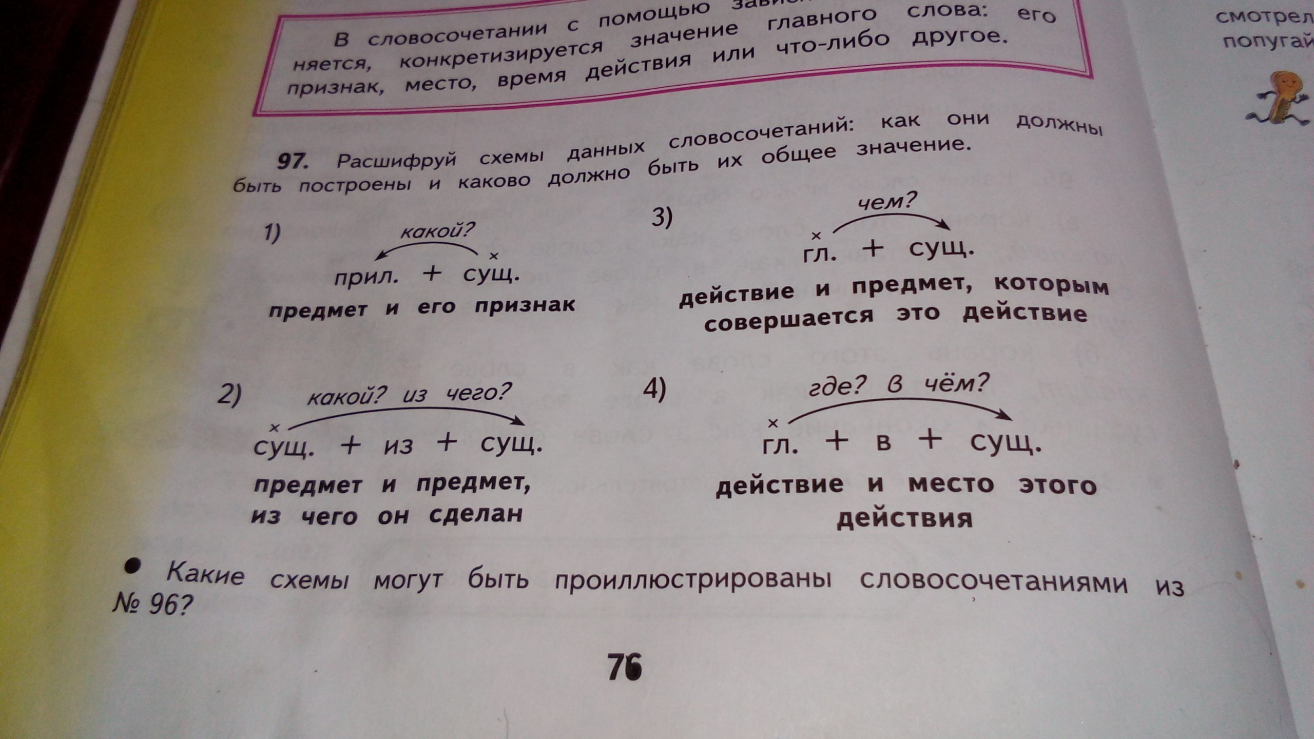 Выпиши словосочетания укажи главное слово. Стальной трос ковш из жести. Словосочетание гл сущ. Прочитай и выпиши словосочетания в порядке следования схем номер 97. Прочитай выпиши словосочетания.