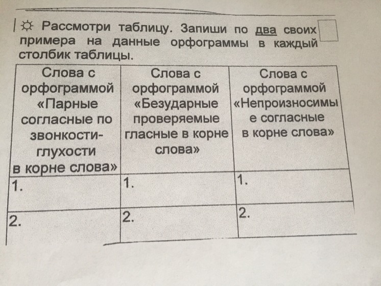 Запишите в таблицу. Рассмотрите таблицу. Запиши таблицу. Таблица описанного.