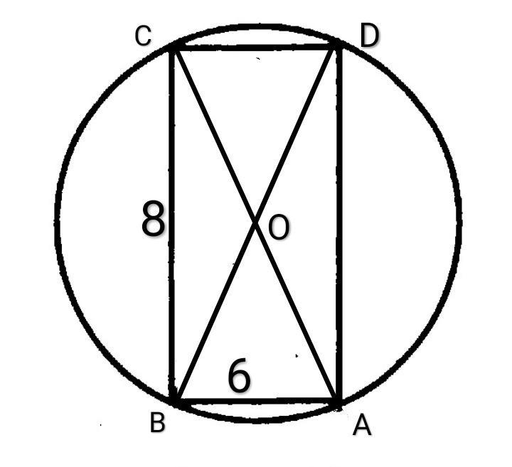 Пересечение прямоугольника и окружности. Радиус описанной окружности около прямоугольника. Окружность описанная около прямоугольника. Описанная окружность прямоугольника. Окружность описанная вокруг прямоугольника.