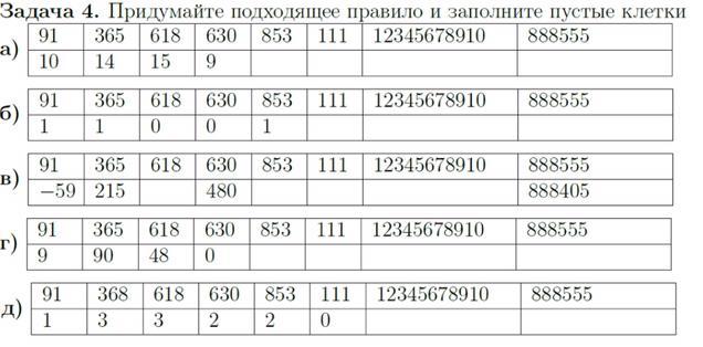 Расписание 618. Придумайте подходящее правило и заполните пустые клетки. Придумайте подходящее правило и заполните пустые клетки 7 класс. Придумай подходящее правило и заполни пустые клетки. Задача 3 придумайте подходящее правило и заполните пустые клетки.