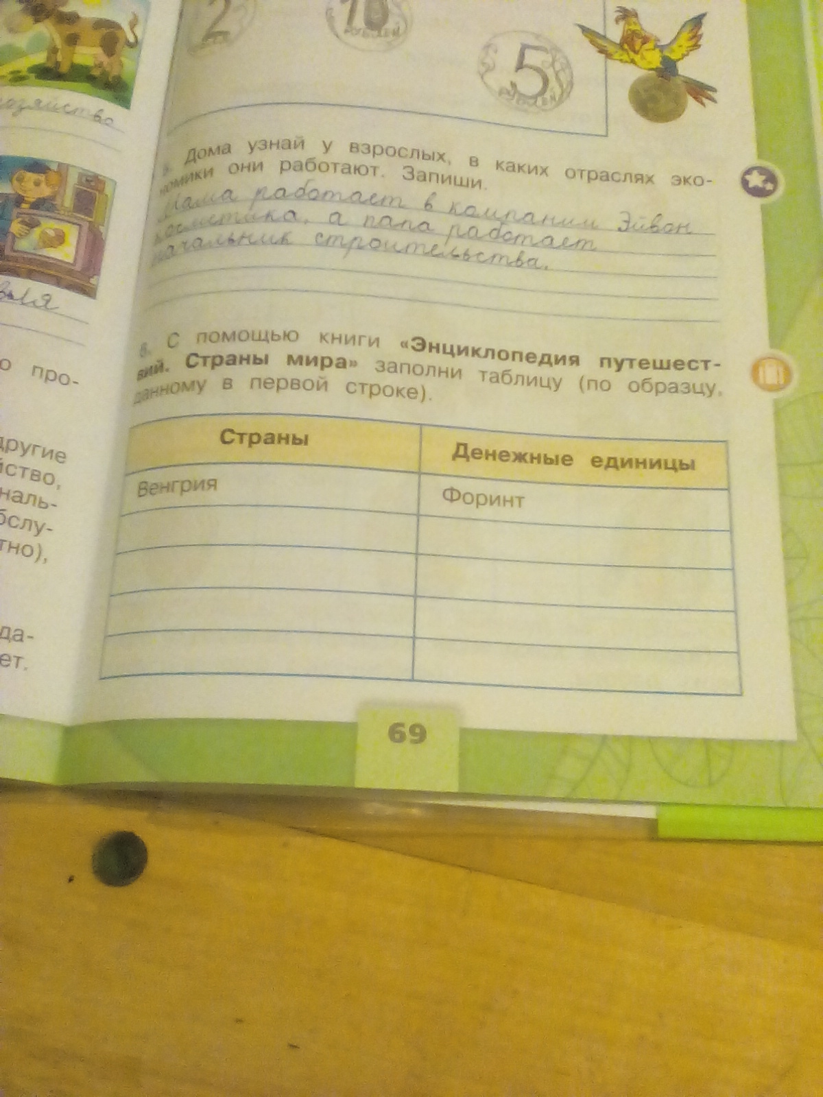 Список слов напоминаний об италии по образцу книги энциклопедия путешествий страны мира