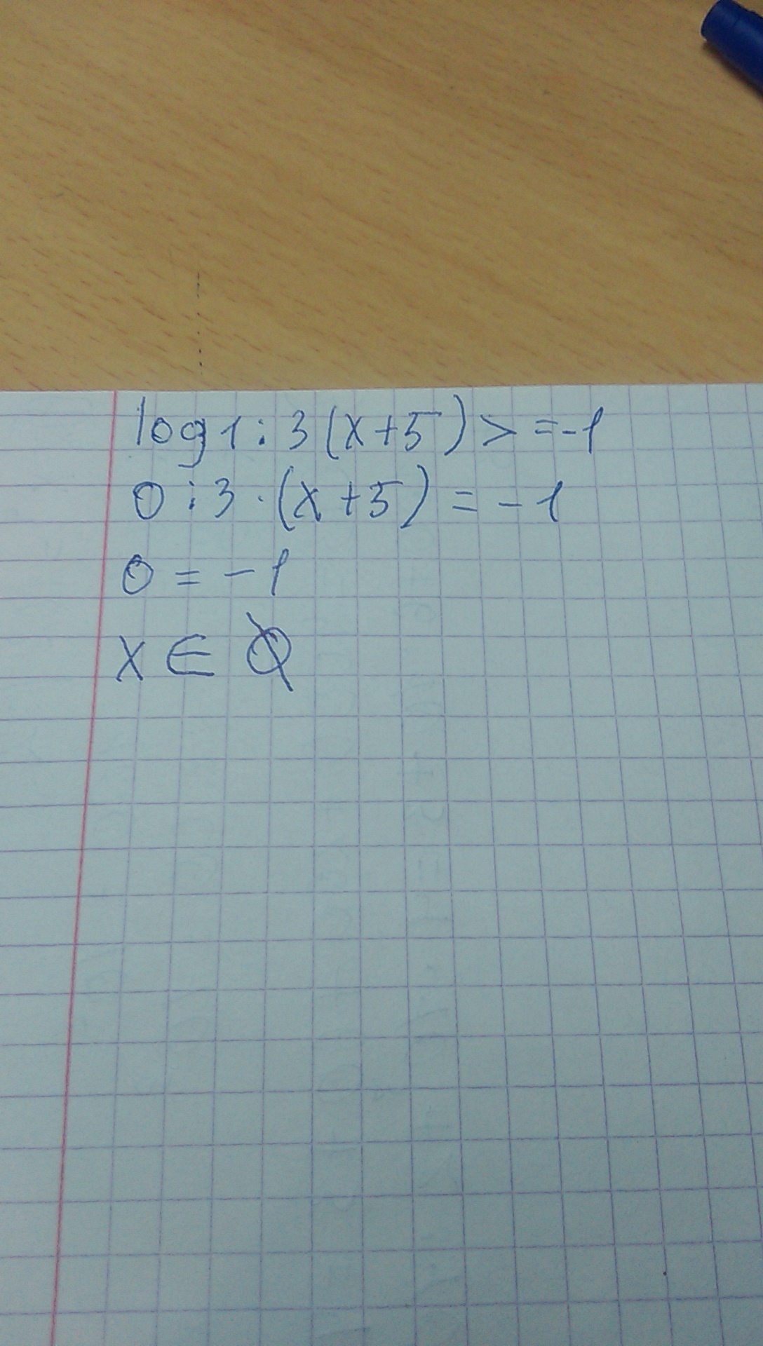 1 5 log3 x 3. Log1/3(x-5)>1. Log1 5 3x-5 log1 5 x+1. (X+1)+(X+3)=5. Log5x>1.