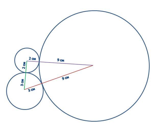 Радиусы двух окружностей касающиеся внешним образом. Попарно касаются внешним образом. Три окружности попарно касаются внешним образом. Центр соприкасающейся окружности. Три окружности радиусы которых равны 2 3 и 10.