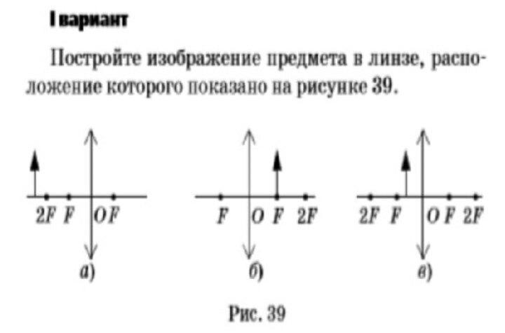 Постройте изображение предмета расположение которого показано на рисунке 128 охарактеризуйте это