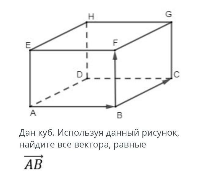 Какие изображения даны на рисунке