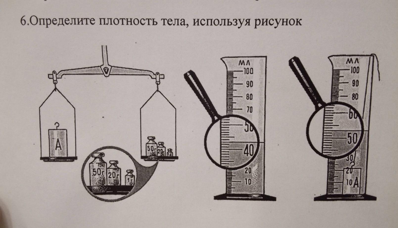 Плотность подсолнечного масла физика егэ. Статика картинки физика. Определить плотность. Пиростатика изображение. Вторичная плотность тела.