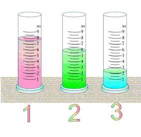 На рисунке представлены 4 мензурки с разными жидкостями равной массы