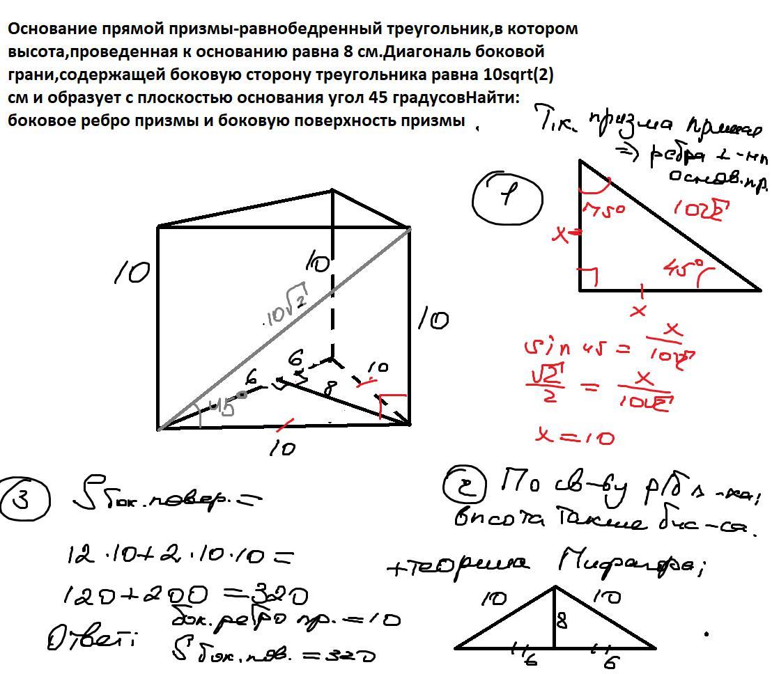 Периметр основания прямой призмы равен 32