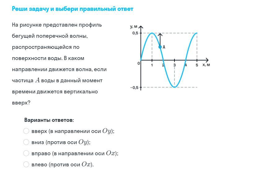 Направление скорости частицы. На рисунке представлен профиль бегущей поперечной волны. На рисунке показан профиль бегущей волны. Как определить в каком направлении движется волна. Направление движения бегущей поперечной волны.