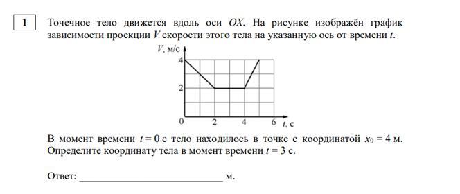 Точечное тело движется вдоль оси ох на рисунке изображен график зависимости проекции скорости