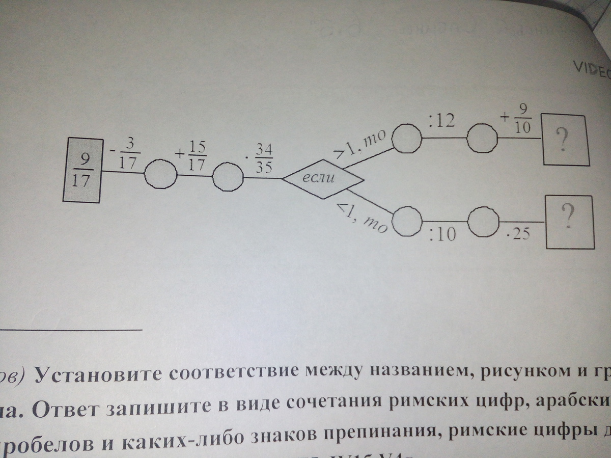 Далее по цепочке. Ответ по цепочке. Искать по цепочке. Дальневосточной по цепочке. Вычислению числа е по оцифровке фото с цепью.