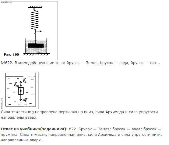 На бруску на нити