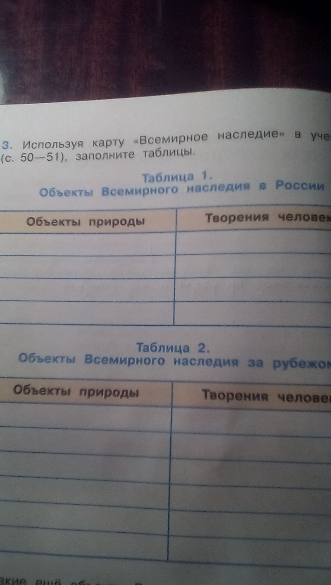 Карта всемирного наследия за рубежом творения человека