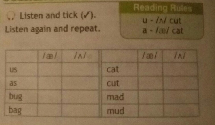 Word 4 ответы. Listen and Tick listen and repeat 5 класс. Listen and repeat 5 класс. Listen and Tick listen again and repeat. Таблица Cat Cut.