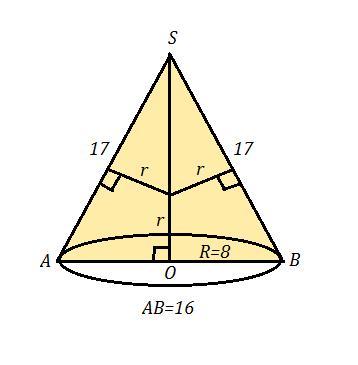 Радиус основания конуса равен 8