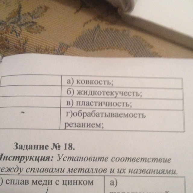 Страна городов выбери правильный ответ