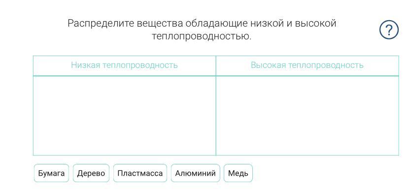 Распредели соединения. Распределите вещества обладающие низкой и высокой теплопроводностью.