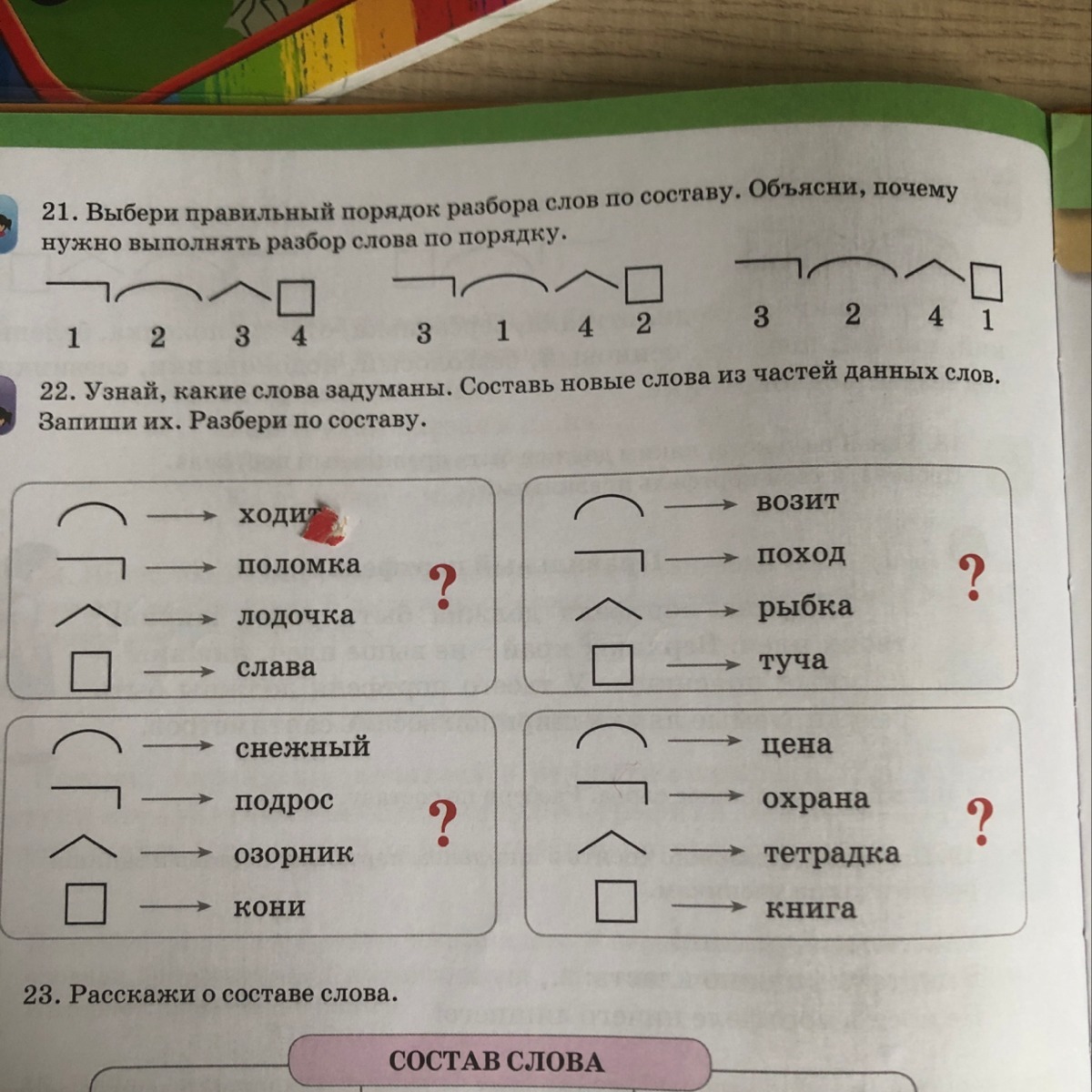 Разобрать по составу слово ленивый. Разобрать слово по составу. Разбор слова по составу Голодные. Разбор слова ходить. Ходить разбор слова по составу.