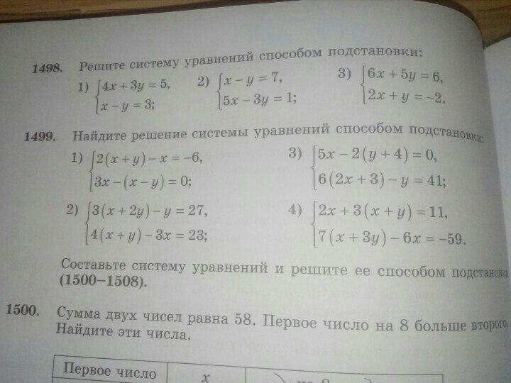 Система уравнений методом подстановки тренажер. Найдите решение системы уравнений 1035 номер. 1499 Цифра.