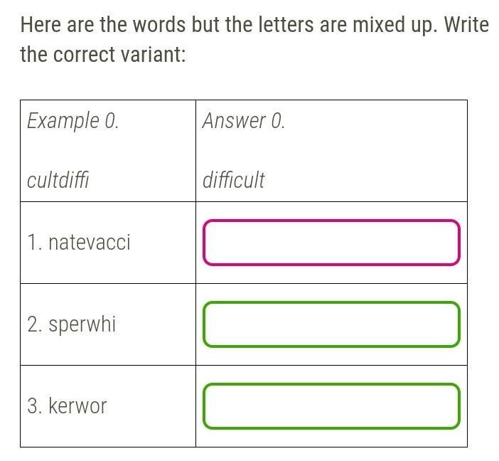 Then put the words passed. Here are the Words but the Letters are Mixed up. Write the correct variant.. Here are the Words but the Letters are Mixed up. Write the correct answer.. Here are the Words but the Letters are Mixed up.. Here are the Words but the Letters are Mixed up. Write the correct variant. Перевод.