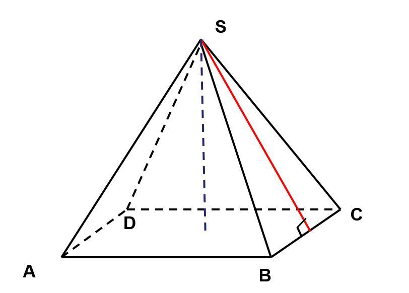 Дано пирамида. ABCD правильная пирамида so 12. SABCD правильная пирамида sa6. SABCD правильная четырехугольная пирамида ab=sa=1. S пирамиды.