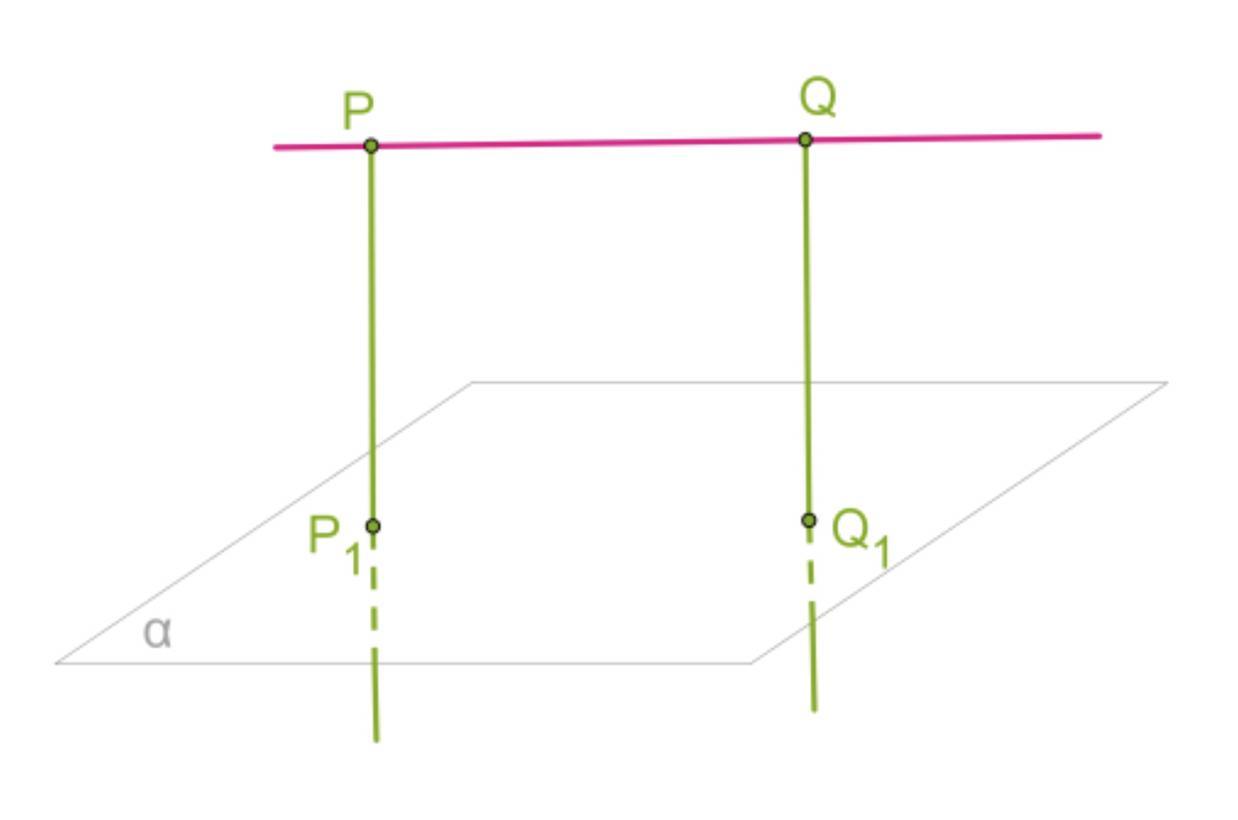 Известно что p q. Прямая PQ параллельна плоскости α.. Определи вид четырёхугольника pp1q1q. Прямая PQ параллельна плоскости a через точки. Прямая PQ параллельна плоскости a через точки p и q.
