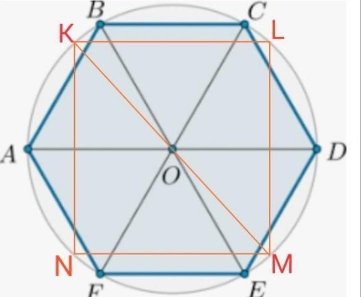 В окружность вписаны квадрат и правильный шестиугольник. Шестигранник вписанный в квадрат. Вписать шестиугольник в квадрат. Вписанный шестиугольник. Шестиугольник из квадрата.