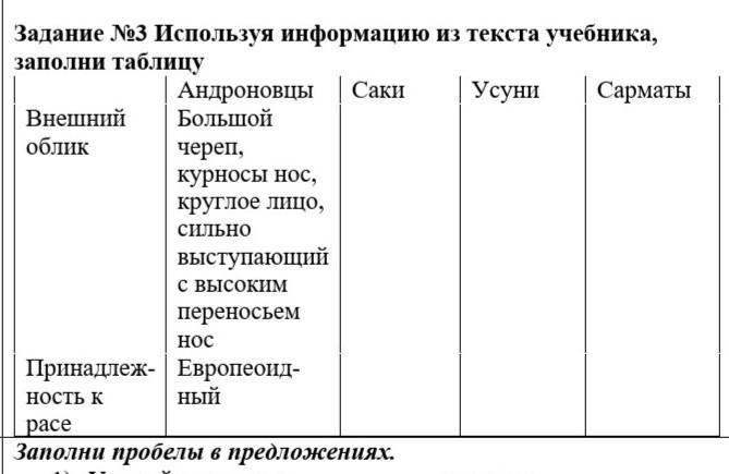 На основе текста учебника таблиц и рисунков темы 5 и карт атласа