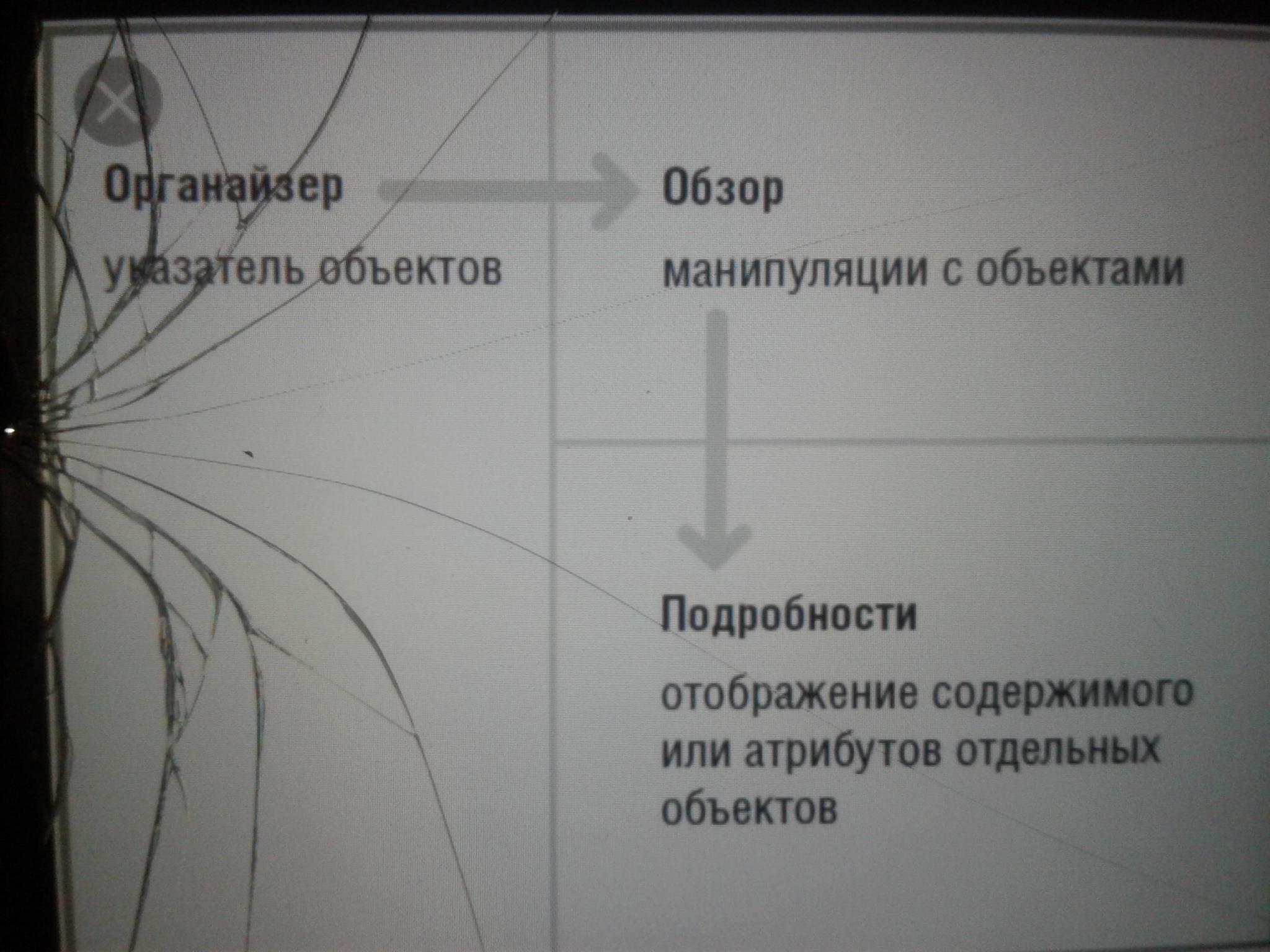 Что из перечисленного не является строительным блоком визуального дизайна