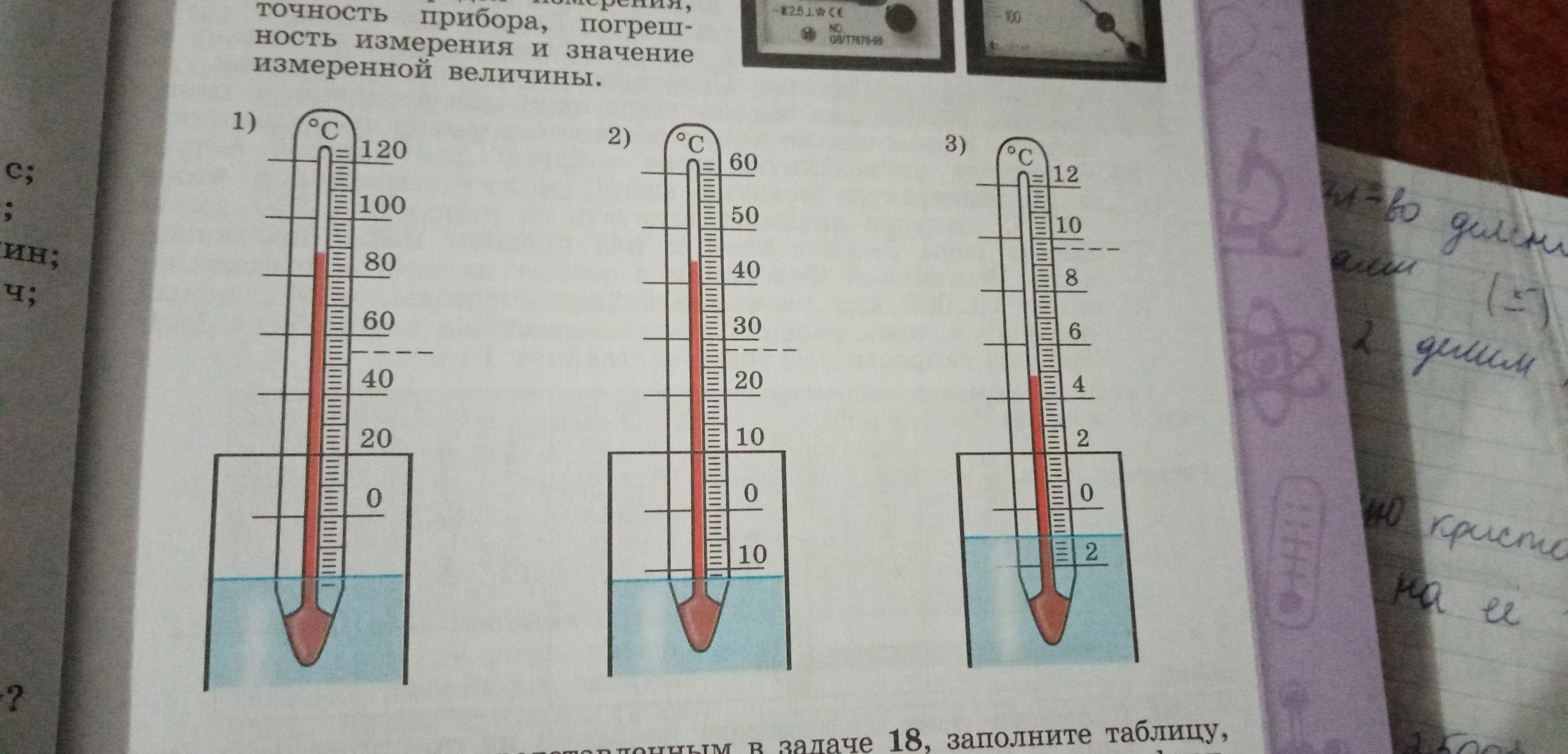 Точность прибора равна. Предел измерения термометра. Погрешность градусника. Погрешность термометра. Записать пределы измерения прибора.