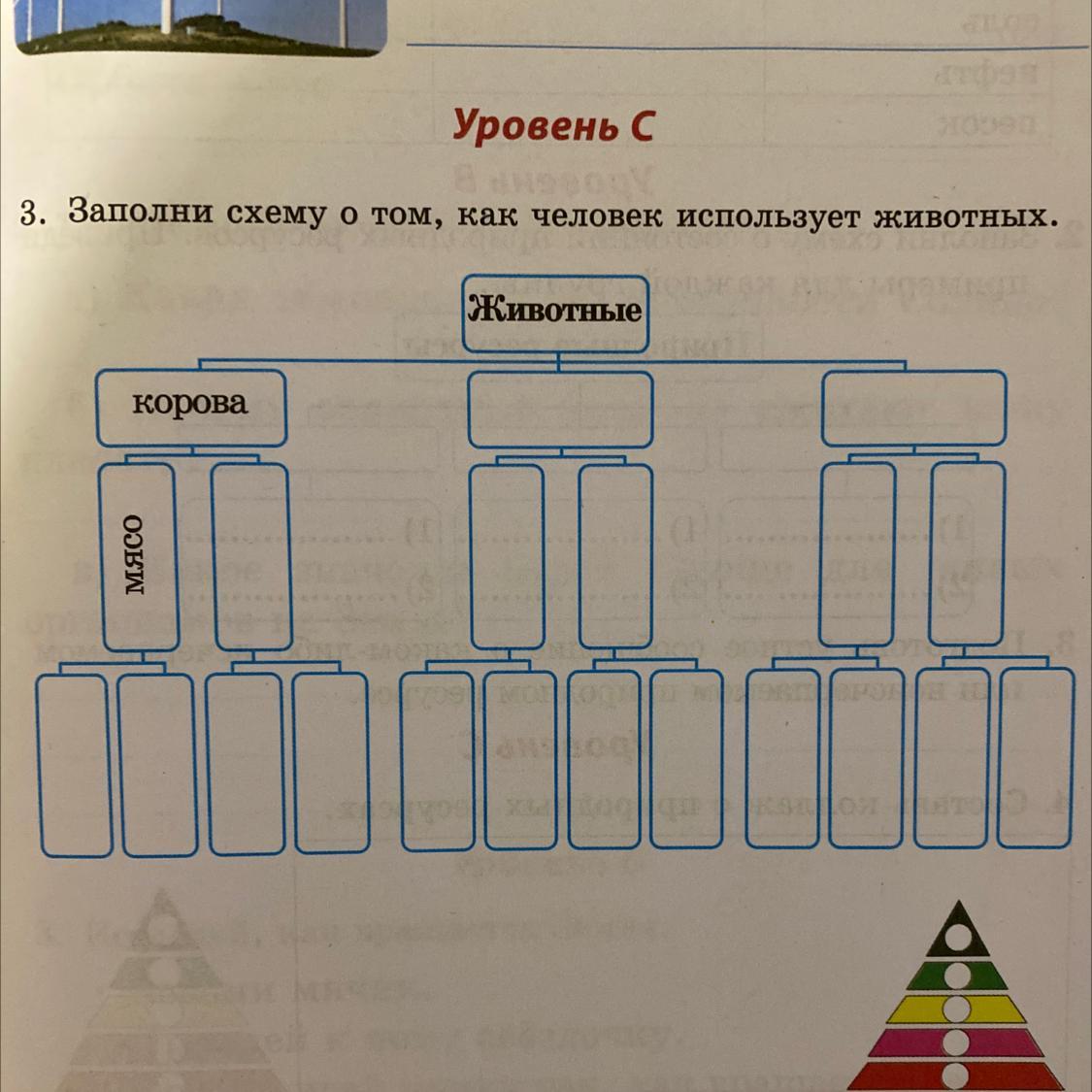 У стола осталось 6 свободных мест сколькими различными способами места могут занять 4 человека