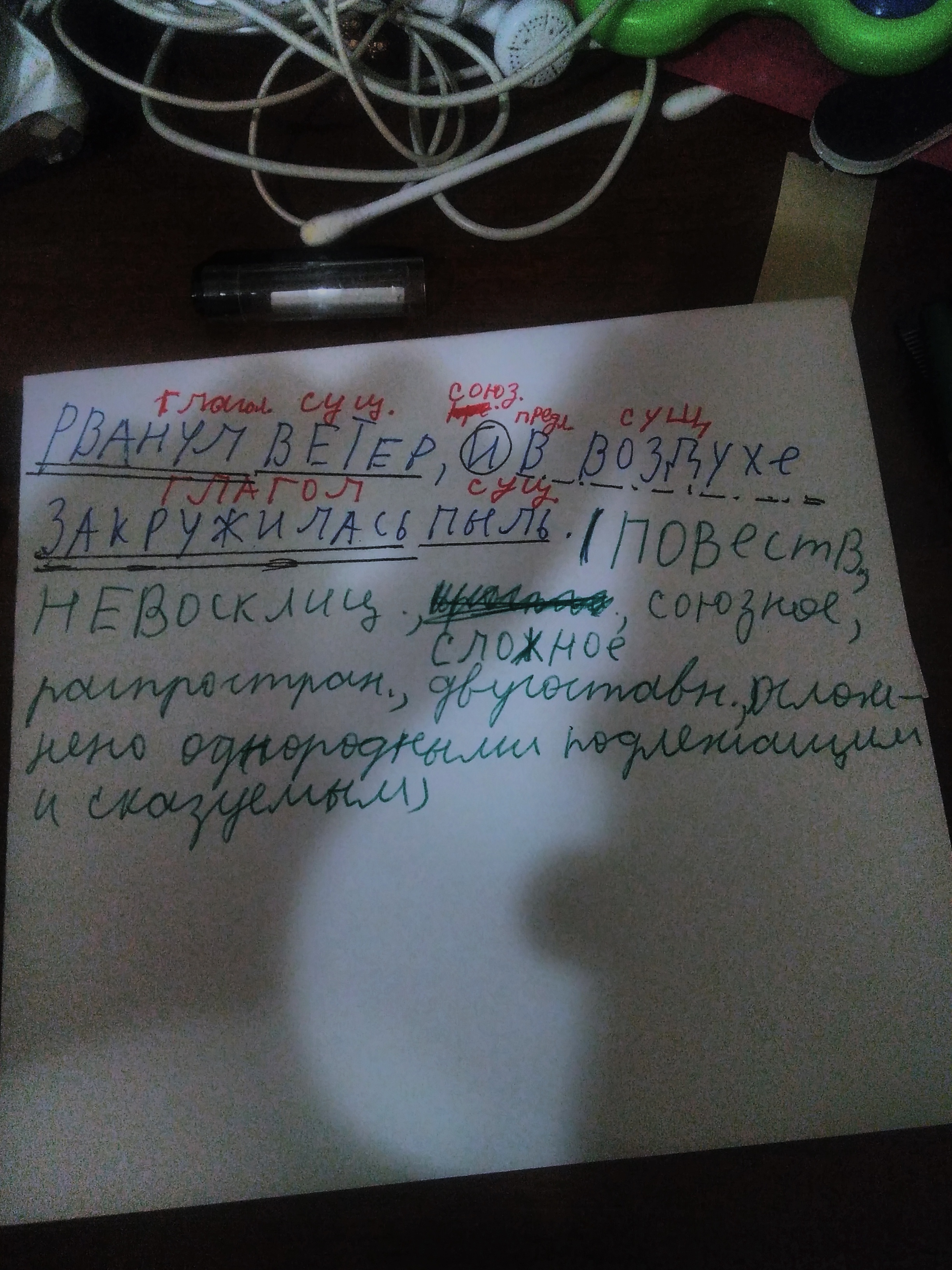 Сильно рванул ветер и со свистом закружил по степи схема