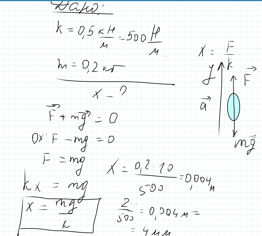 Жесткость пружины 500 н м определите. Пружина жёсткостью 500 н/м. Жёсткость пружины 1 500. Резиновая лента удлинилась на 10 см под действием силы 15н. Резиновая лента удлинилась на 10 см под действием силы 10 н.