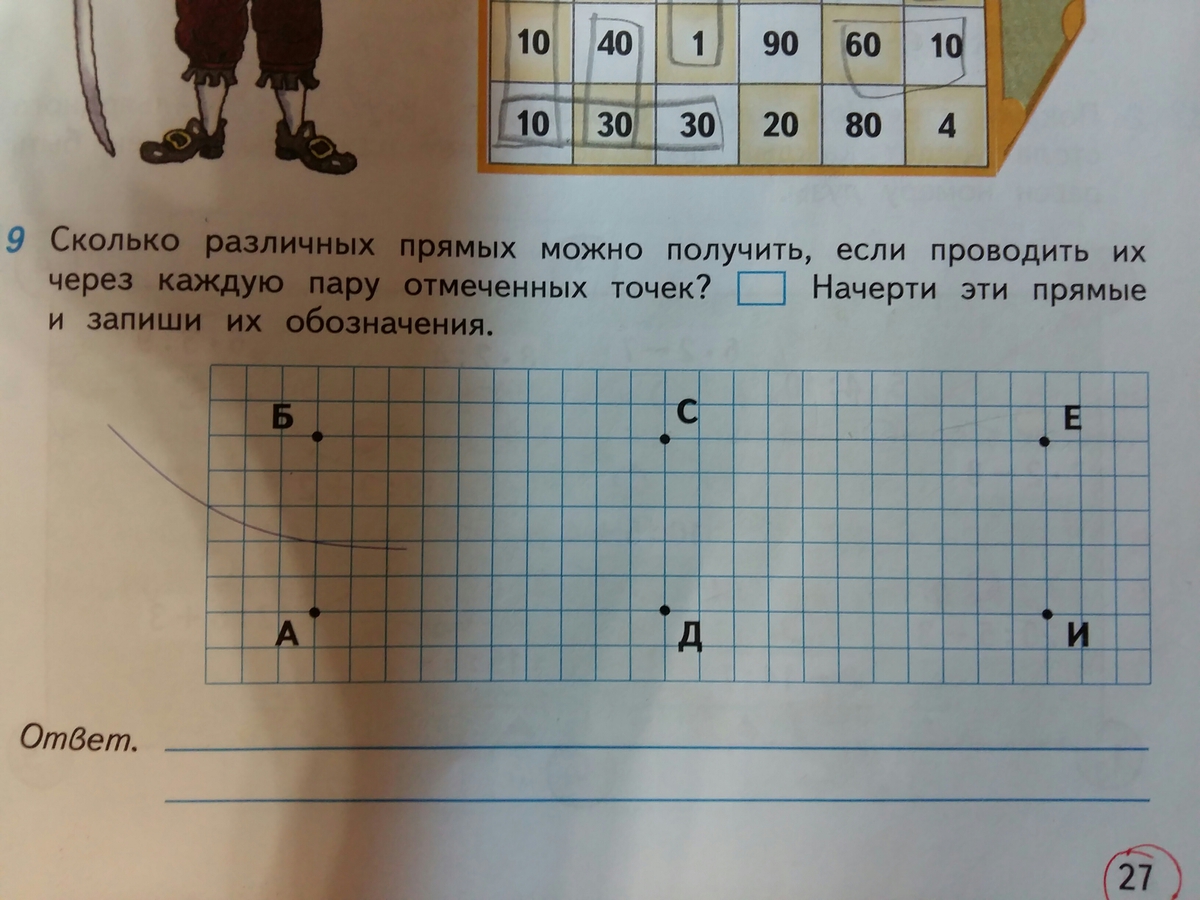 Сколько различных 4. Сколько различных прямых можно. Сколько различных прямых можно получить если. Сколько различных прямых можно провести через каждую пару. Сколько прямых можно провести через каждую пару отмеченных точек.