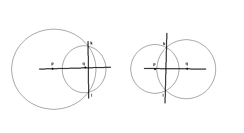 Точки k l. Окружности с центром в точках p. Окружности с центрами в точках p и q. Окружности с центром в точке p и q пересекаются в точках k и l причем. Окружности с центрами в точках p и q пересекаются в точках.