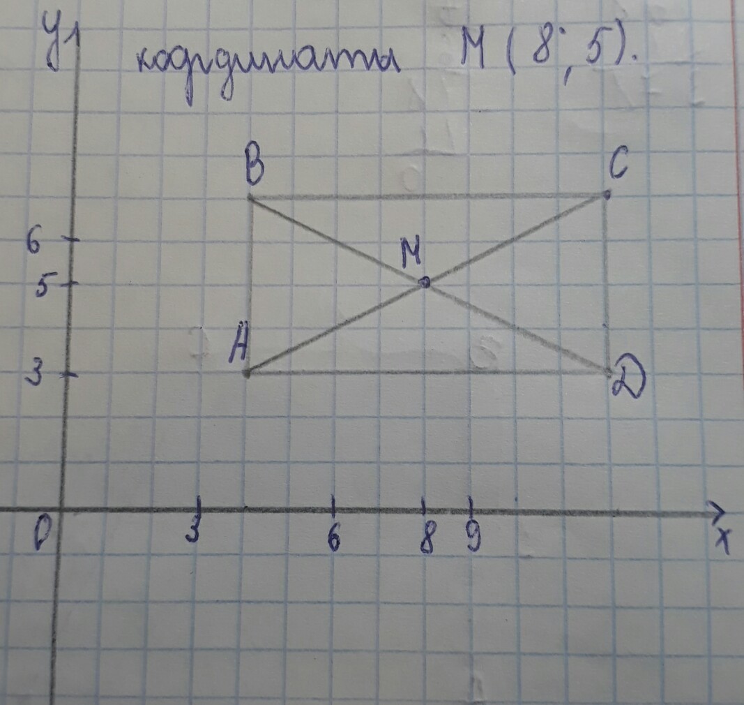 A b c вершины прямоугольника. Построить прямоугольник. Постройте прямоугольник ABCD. Постройте прямоугольник ABCD по координатам трех его вершин. A B C D вершины прямоугольника.