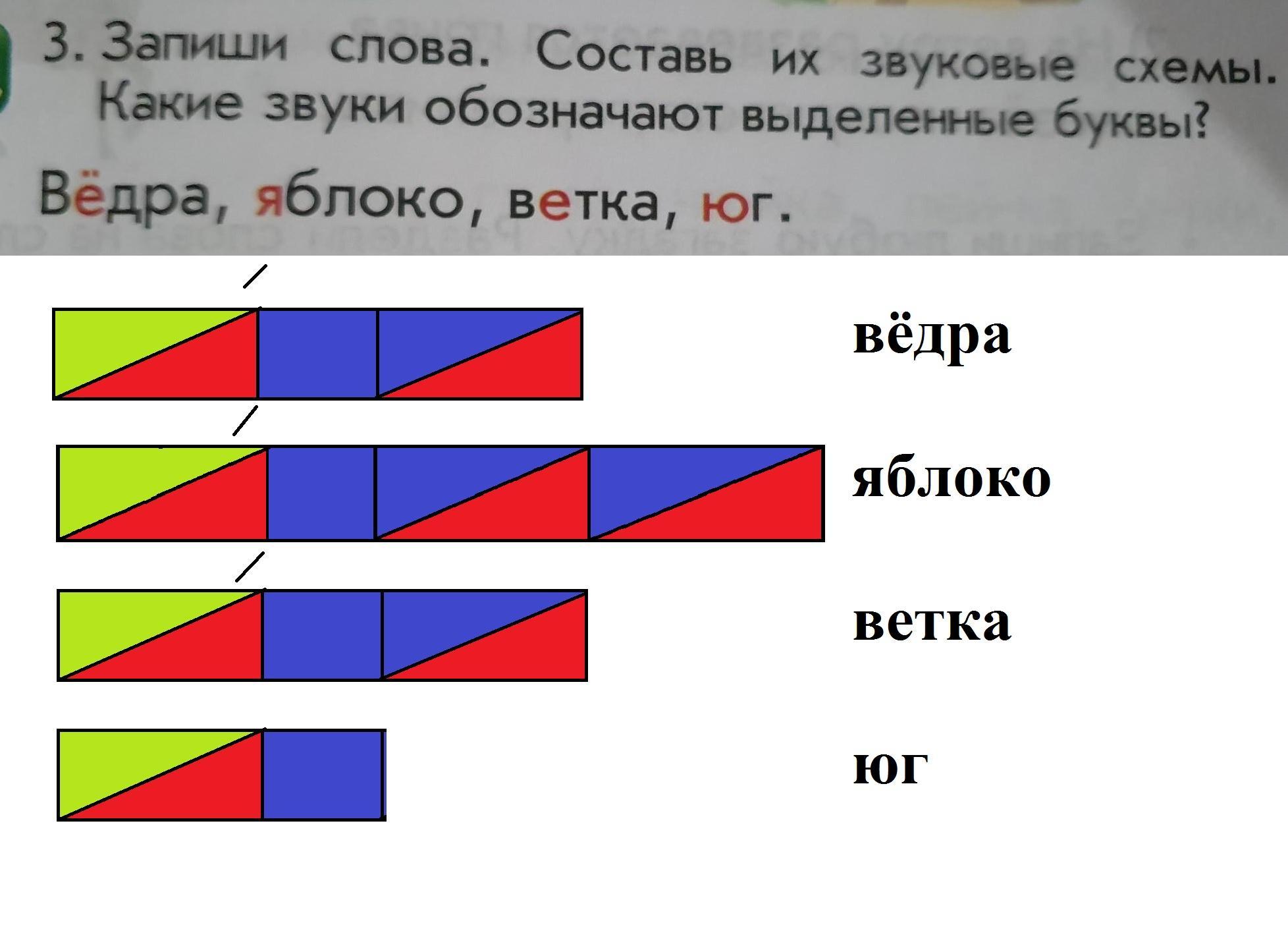 Ящерица звуковая схема