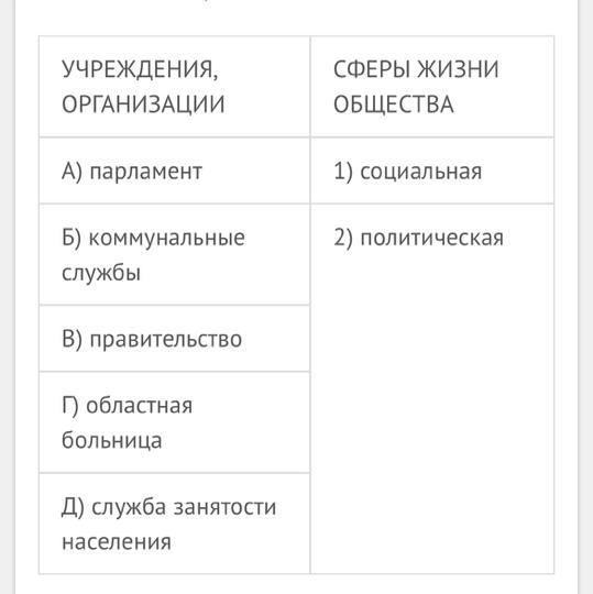 Установи соответствие между сферами общественной жизни. Установите соответствие между сферами жизни общества.