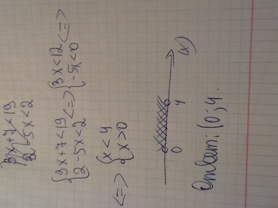 3 x 7 19 3. Решите систему неравенства -3-х<=х+7. Решить систему неравенств 7,5х-2>2,5х. Решить систему неравенства 5х<3х-(х-3). Решение неравенство 3х+5 7х-3.