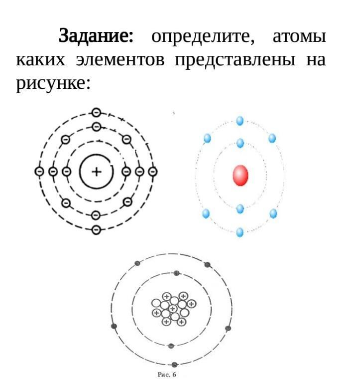 Определите атомы. Атом определение. Схема определения атома дуги Селена. Атлиы каких элементов представлена пепдитднпчсвязь.