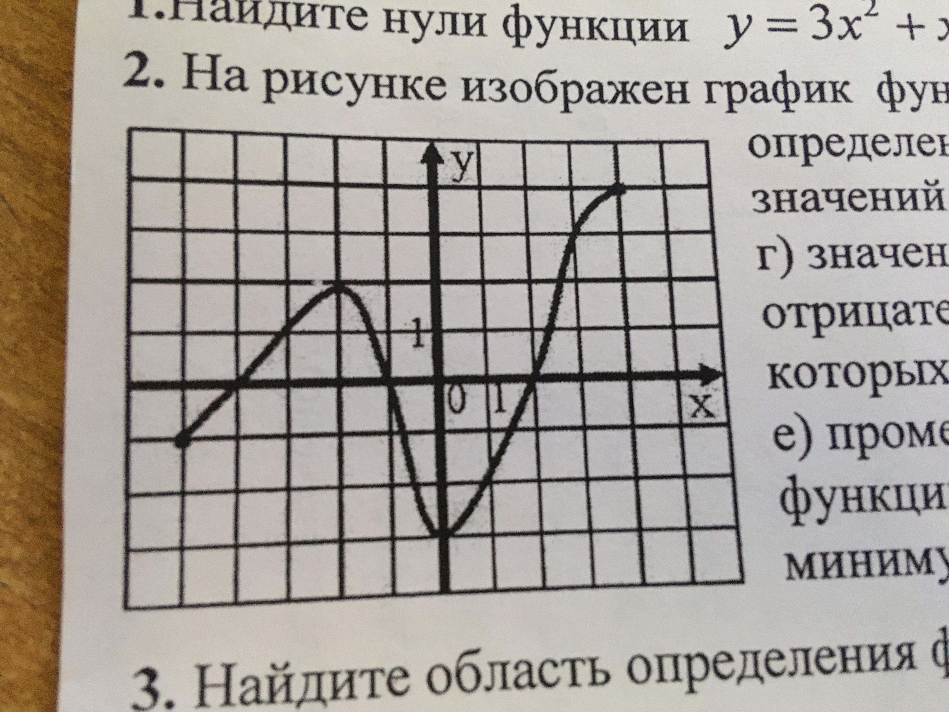 Найдите нули функции изображенной на рисунке. На рисунке изображен график функции Найди нули функции. Изобразите график непрерывной функции зная что. Нули функции рисунок. Как на графике изобразить нули функции.