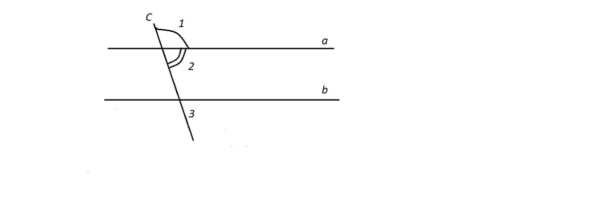Прямые параллельны найдите угол 3. Параллельные углы рисунок. Прямые a и b параллельны.Найдите угол 2 если угол 1 115 градусов. На рисунке угол 1 и угол 2. Рисунок боковых углов.
